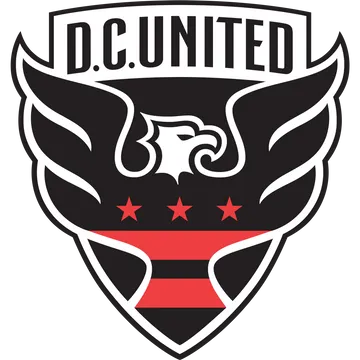 华盛顿联(DCUnitedFC)