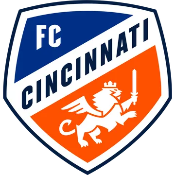 辛辛那提FC(CincinnatiFC)